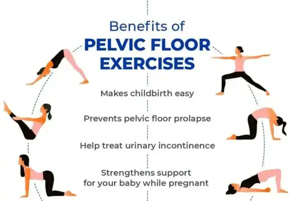 Pelvic Floor Exercises with faecal incontinence Barry