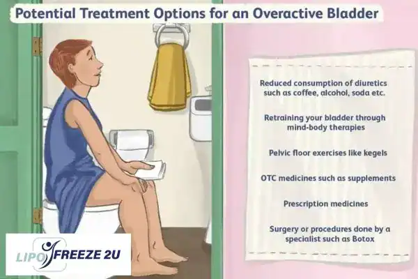 image of woman on toilet because of an overactive bladder Barry