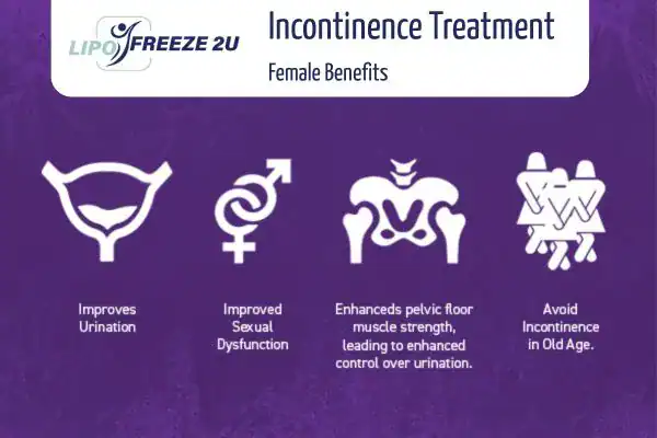 What Is Urinary Incontinence and Why Does It Happen Barry?